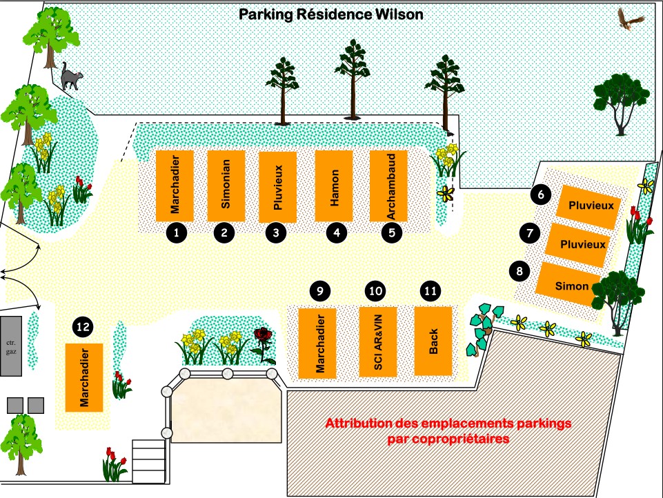 Parking 2019